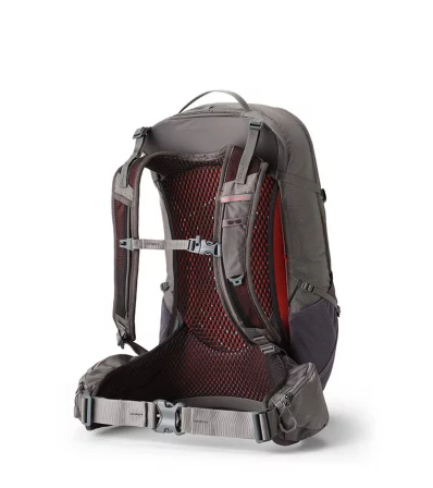 Раница Gregory Juno 24L
