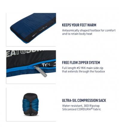 Sleeping bag Sea to Summit Trailhead THII Regular Wide -1C