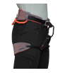 Mammut Ducan Pants Men
