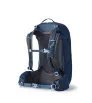 Раница Gregory Juno 24L