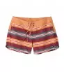 Patagonia Wavefarer Boardshorts 5