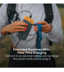 BioLite HeadLamp 425
