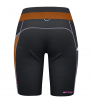 Crazy Short Ionic W's Summer 2023