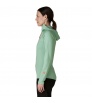 Patagonia R1 Ultralight Hoody W's