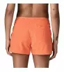 Patagonia Wavefarer Boardshorts 5