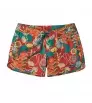 Patagonia Wavefarer Boardshorts 5