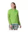 Яке Patagonia Houdini Jacket W's